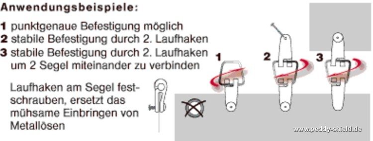 Drehfix 8x - anstelle von Metall�sen - schnell montiert - erlaubt schnelles Wiederabnehmen der Balkonverkleidung