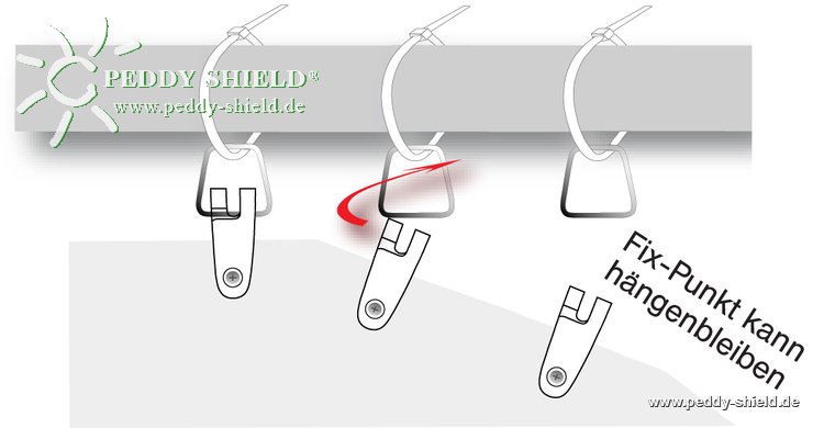 Drehfix 8x - anstelle von Metall�sen - schnell montiert - erlaubt schnelles Wiederabnehmen der Balkonverkleidung