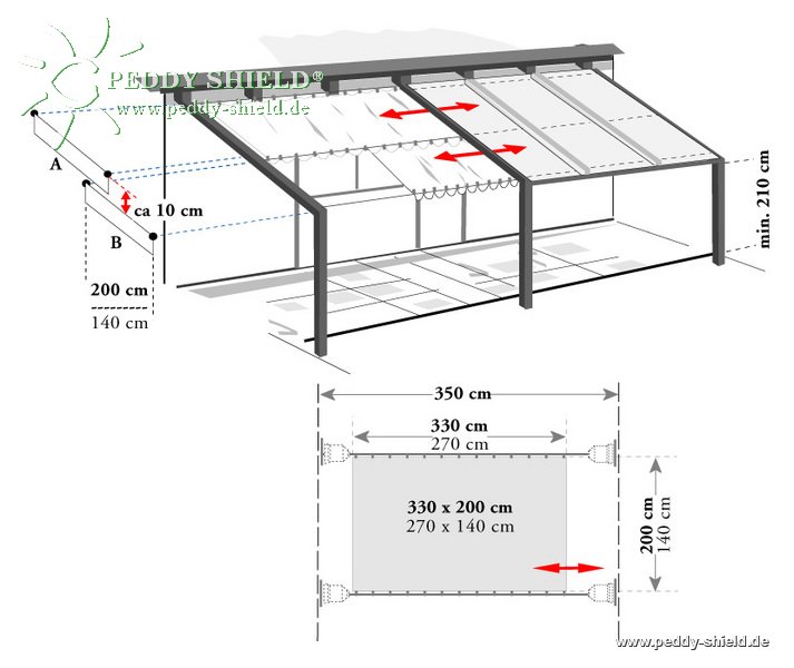 Seilspanntechnik Bausatz Pergola ohne Montagewinkel