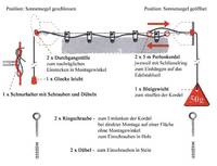 Montageschema Seilzugsystem