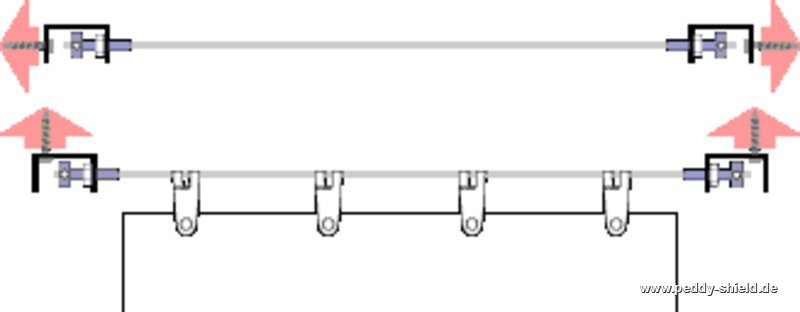 Montagehinweise - 4x Seilspanner Universal ohne Edelstahlseil, wenn ausreichend Edelstahlseil aus dem Komplett-Bausatz Universal vorhanden ist