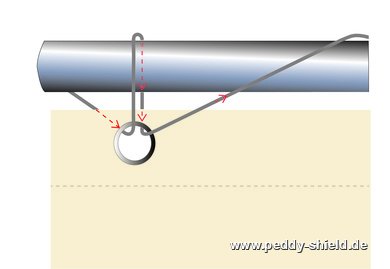 Montagehinweise - Balkonsichtschutz B90 x L300 cm Farbe uni hell silbergrau