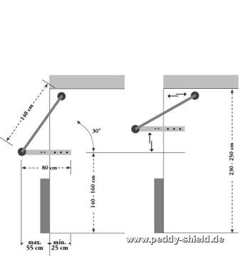 Montagehinweise - Seilspanntechnik Bausatz Balkon-I  fr eingeschnittene oder Loggiatyp Balkone
