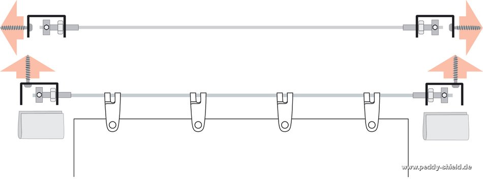 Montagehinweise - 1x Abdeckkappe Universal Chrom -  fr Sonnensegel in Seilspanntechnik Universal System Peddy Shield
