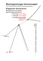 Vierecksonnensegel konkav 2,5 x 3 m - uni wei #8