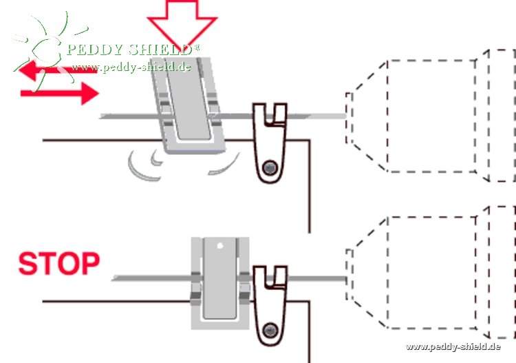 Laufhakenstopper halten das Sonnensegel in der gew�nschten Position
